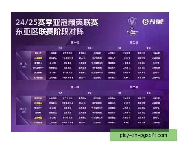 亚足联官宣2024至2025赛季女足亚冠正式启幕全新赛季带来更多精彩对决