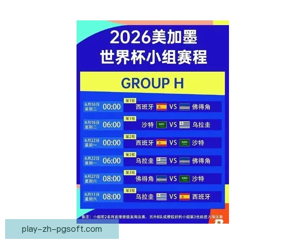 2026年世界杯赛程规则球队城市看点观赛全解析指南信息大全版