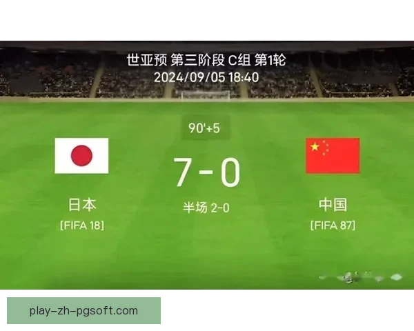 中国队世界杯预选赛主场惨败日本零比七引发热议 中国队世界杯预选赛主场惨败日本零比七引发热议