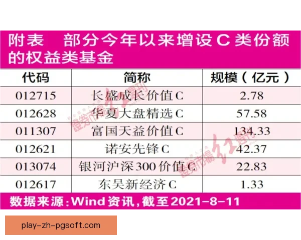 多元资本加持与全球传播驱动英超联赛热度持续升温解析原因全景探 多元资本加持与全球传播驱动英超联赛热度持续升温解析原因全景探