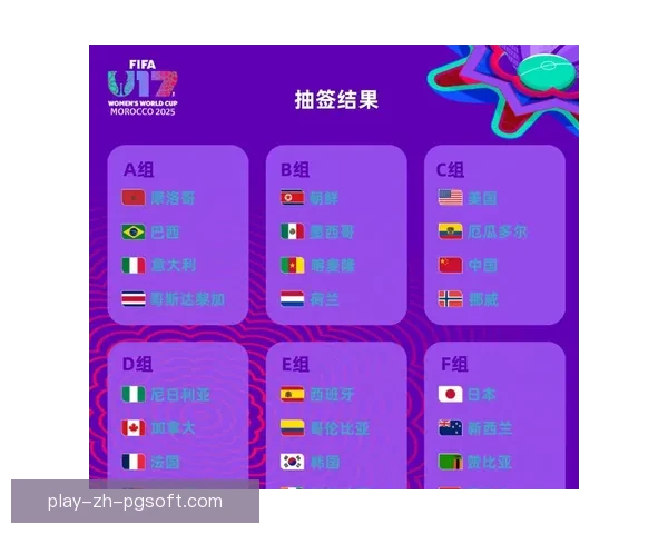 世界杯分組抽籤揭曉強隊命運與晉級格局新變數全面解析賽程走向